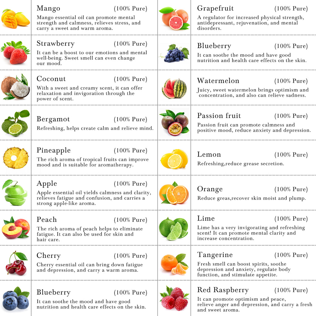 18-Pack 10ml Fruit Essential Oils Set