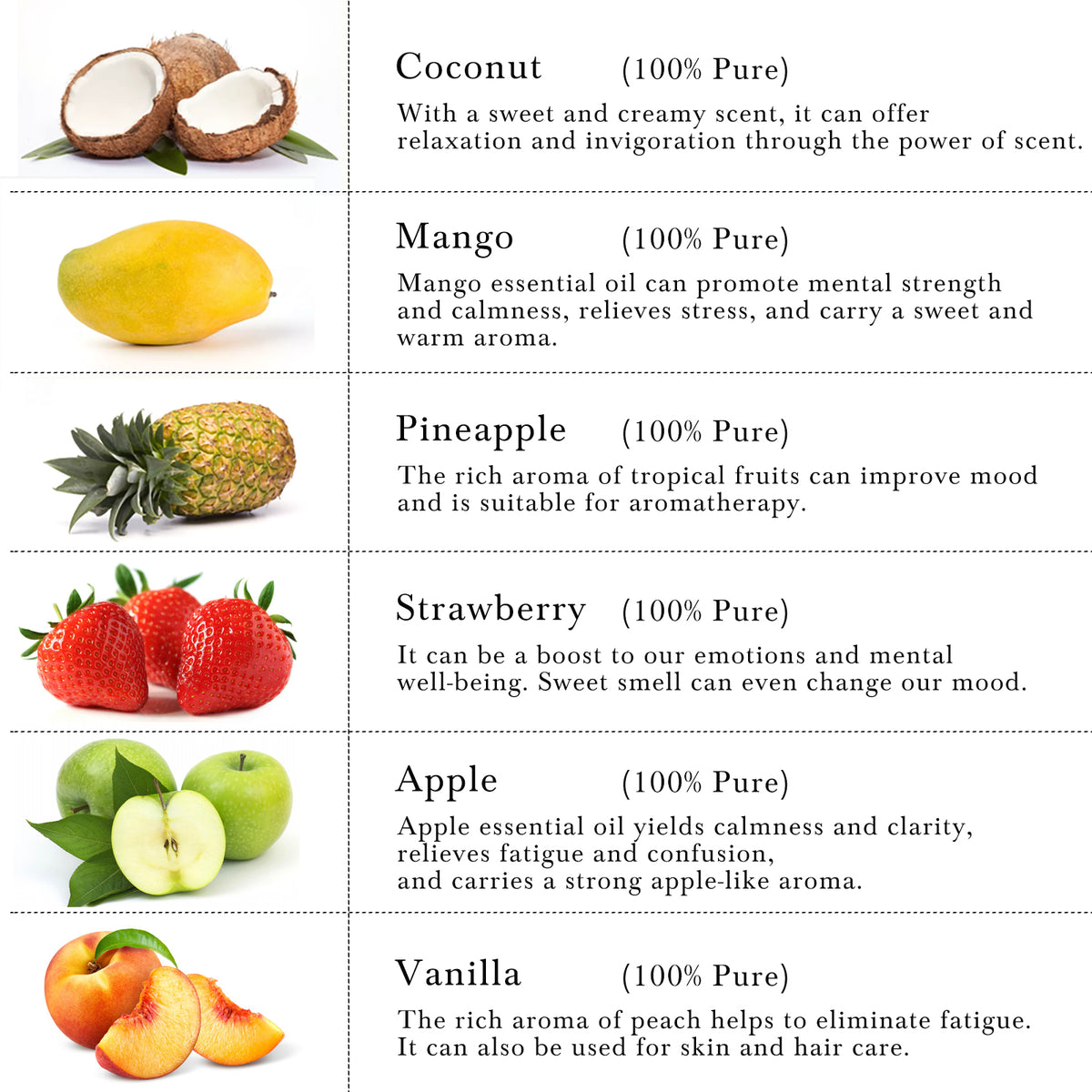 6-Pack 10ml Fruity Essential Oils Set: Strawberry, Coconut, Apple, Mango, Pineapple, Peach