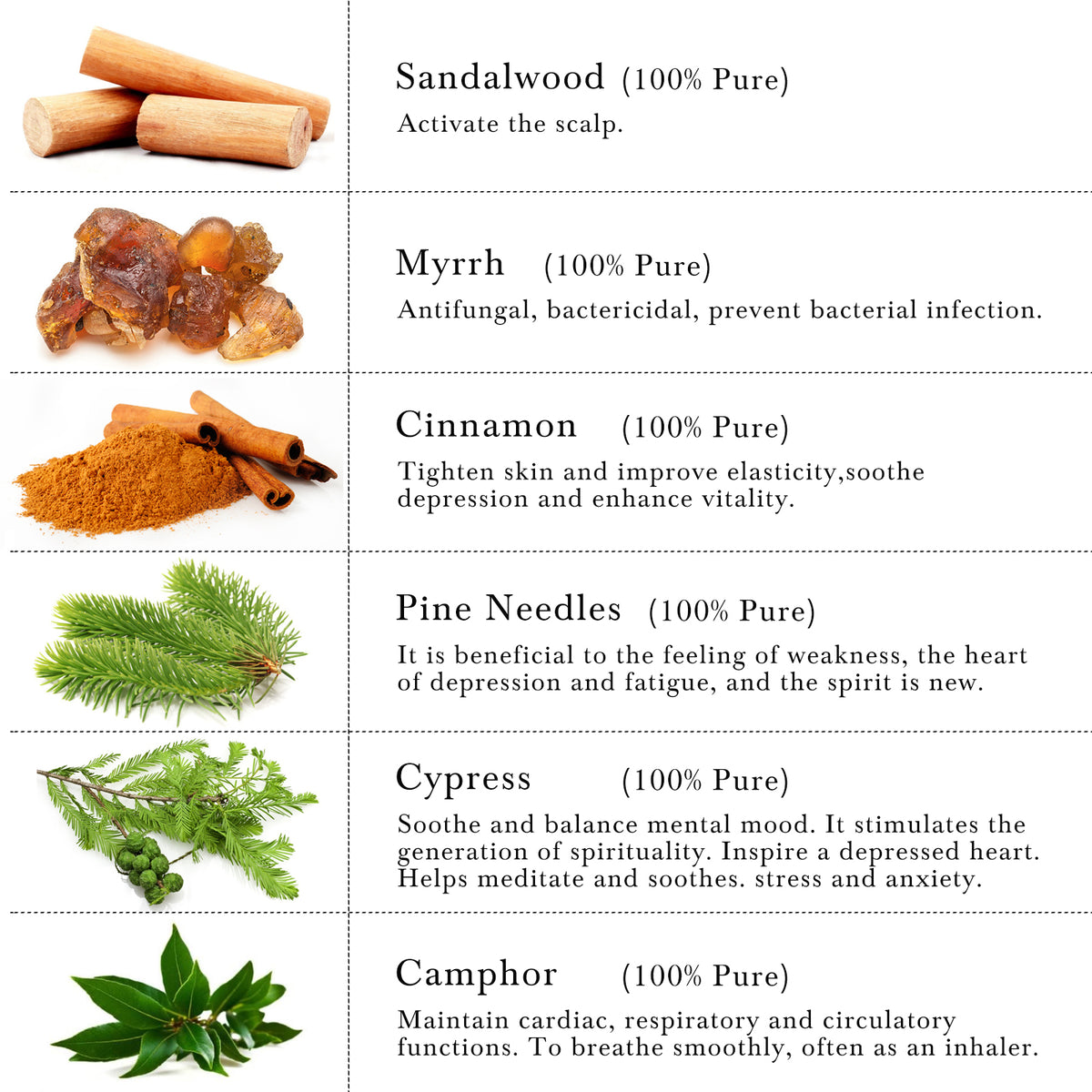 6-Pack 10ml Woody Essential Oils Set: Cinnamon, Sandalwood, Myrrh, Pine Needles, Cypress, Camphor